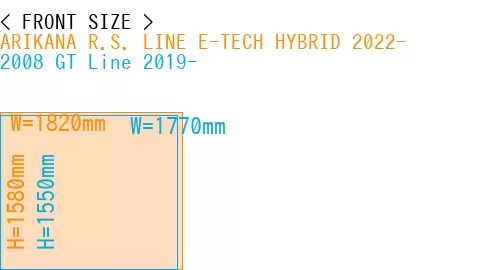 #ARIKANA R.S. LINE E-TECH HYBRID 2022- + 2008 GT Line 2019-
